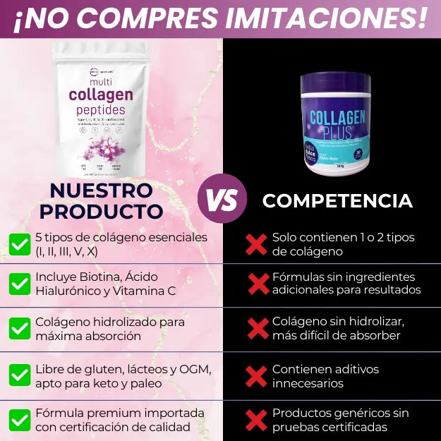 Péptidos de Multi-Colágeno Hidrolizado con Biotina | Importado 🇺🇸