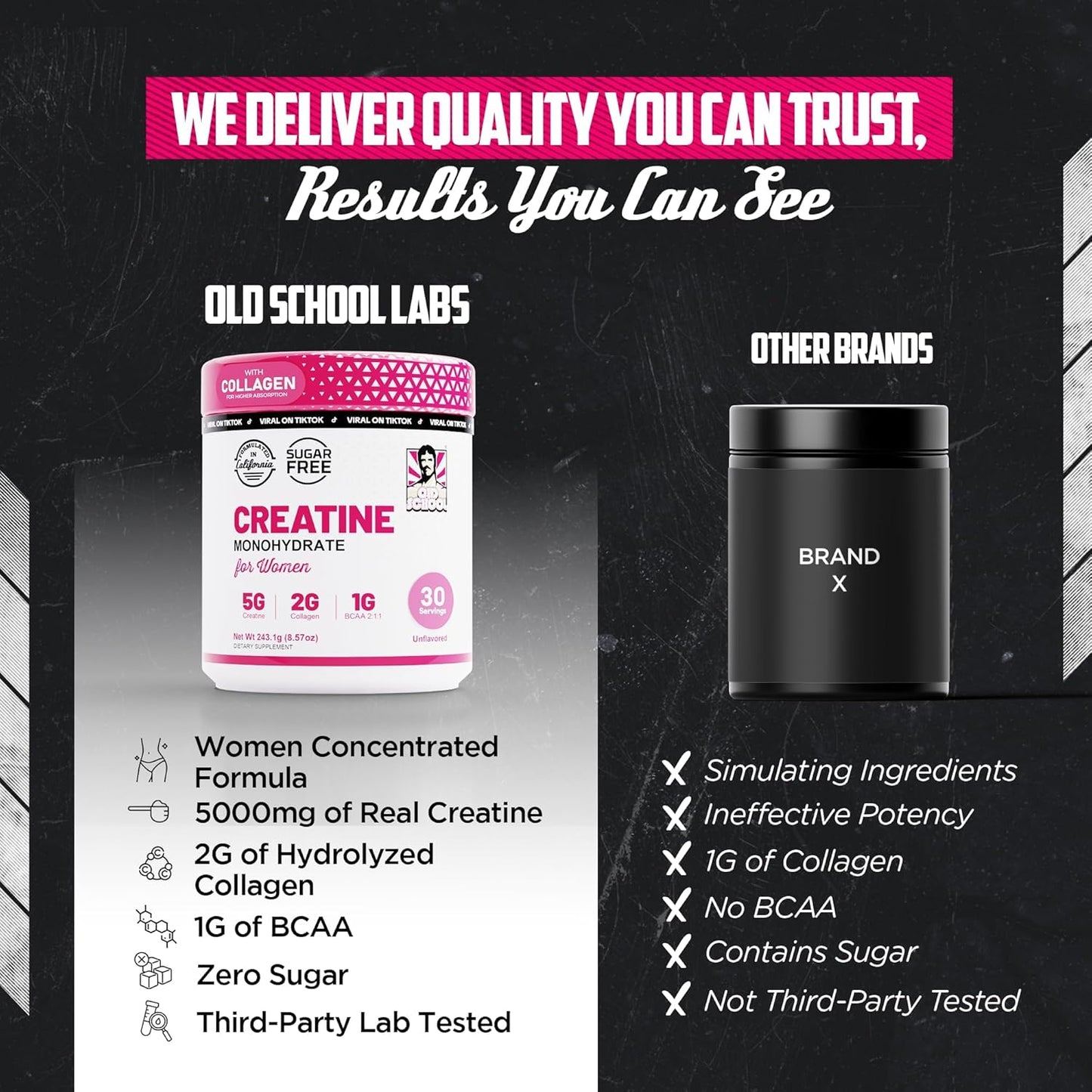 Creatina Optimizada para Mujeres™