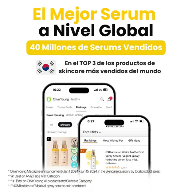 Serum Spray d’Alba con Trufa Blanca ✨