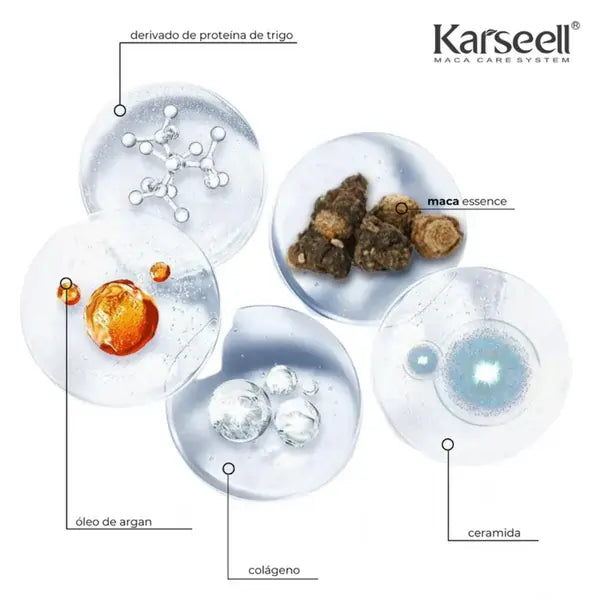 Kit Karseell® Collagen – Shampoo, Acondicionador, Aceite de Argán y Mascarilla