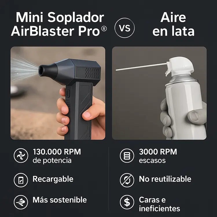 Mini Soplador AirBlaster Pro® | Limpieza Potente en Segundos