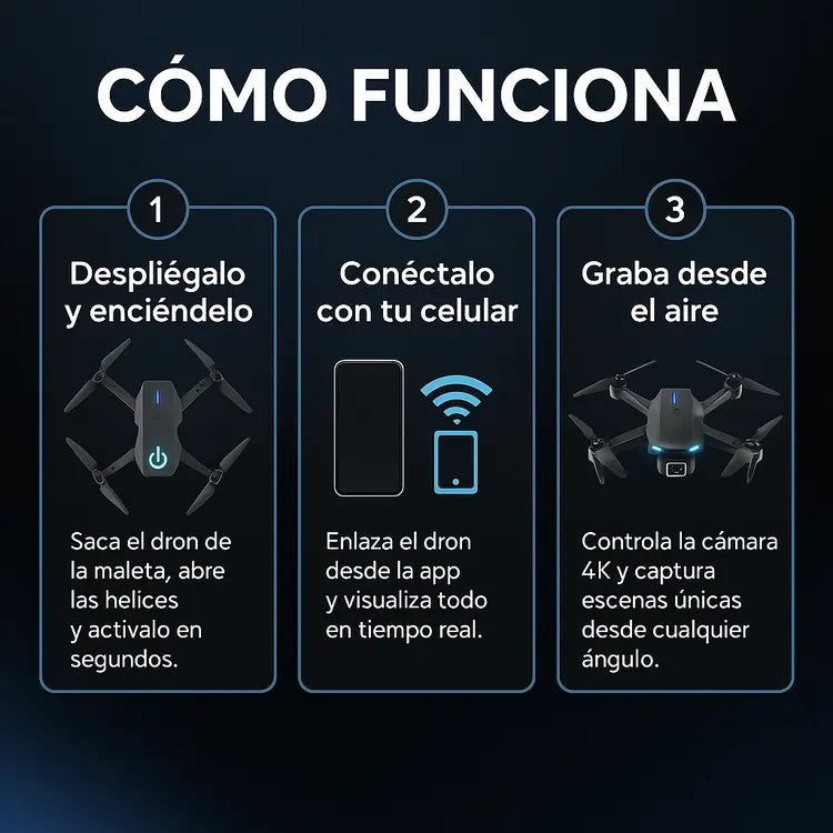 Dron E88 Pro Max® | Doble Cámara 4K + Maleta GRATIS