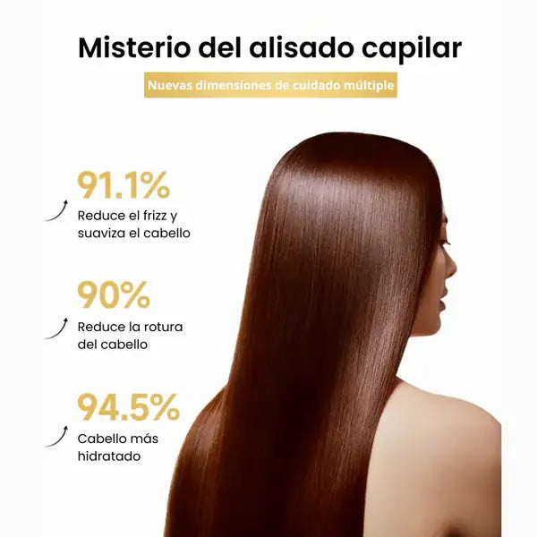 Kit Karseell® Collagen – Shampoo, Acondicionador, Aceite de Argán y Mascarilla