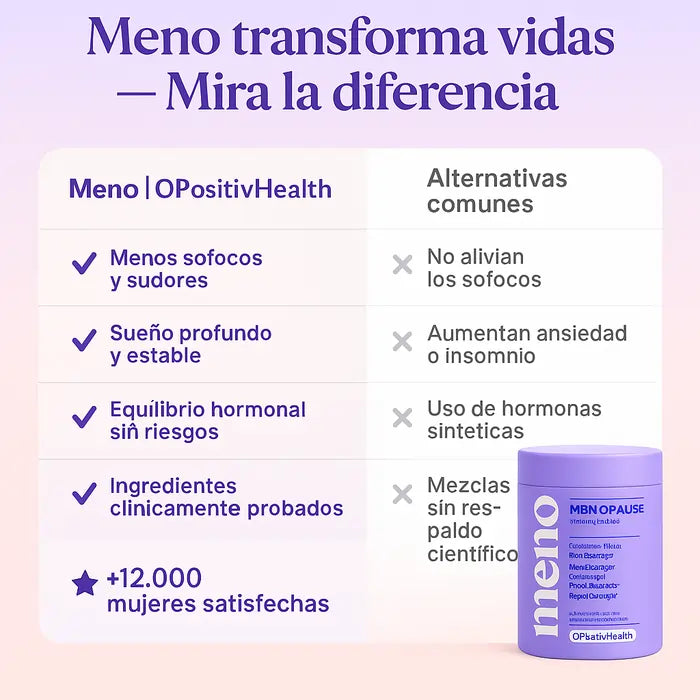 Meno | Controla la Menopausia y sus Síntomas de Forma Natural