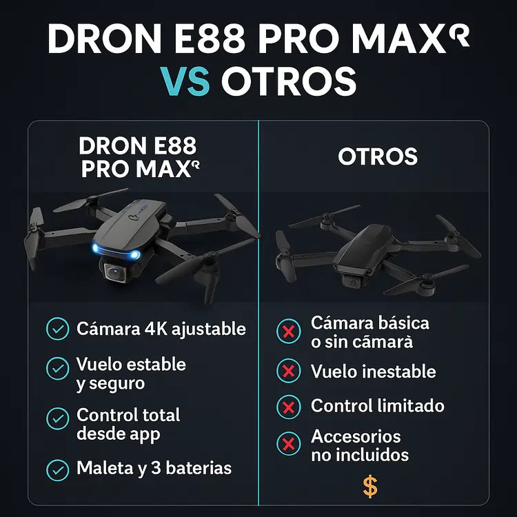 Dron E88 Pro Max® | Doble Cámara 4K + Maleta GRATIS