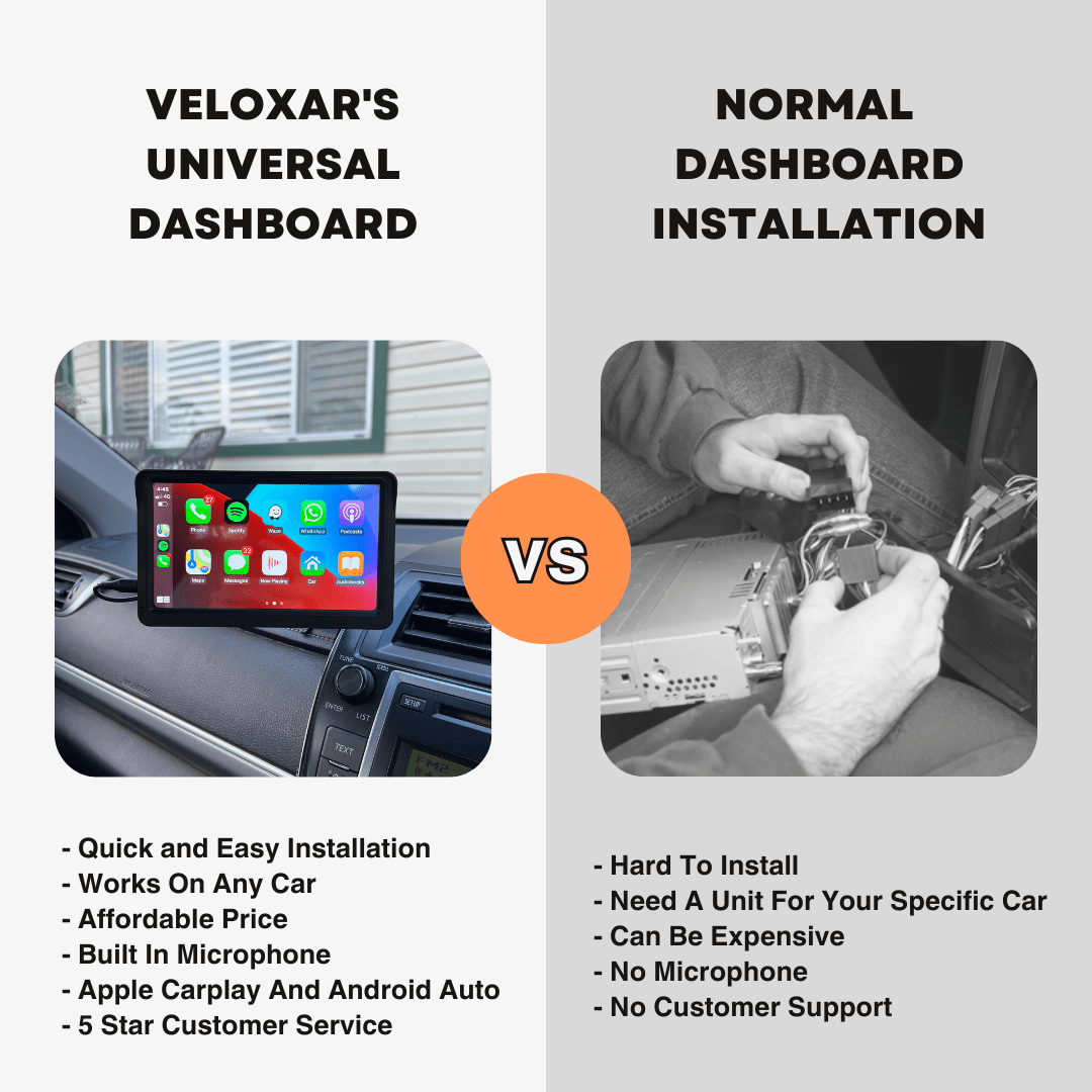 Pantalla EliteDrive® con CarPlay y Android Auto + Cámara GRATIS - GeekHub Shop