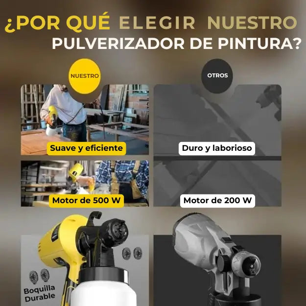 Pistola Pintura PaintMaster® | Pinta en segundos, sin esfuerzo