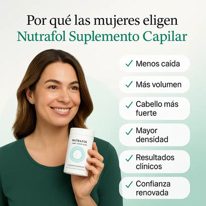Nutrafol Suplemento Capilar | Recupera el Volumen y la Confianza en tu Cabello