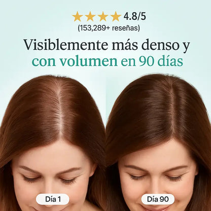 Nutrafol Suplemento Capilar | Recupera el Volumen y la Confianza en tu Cabello