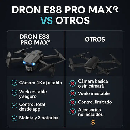 Dron E88 Pro Max® | Doble Cámara 4K + Maleta GRATIS