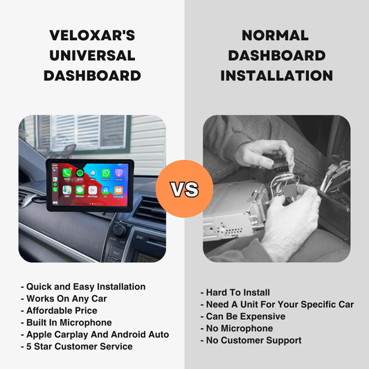 Pantalla EliteDrive® con CarPlay y Android Auto + Cámara GRATIS - GeekHub Shop